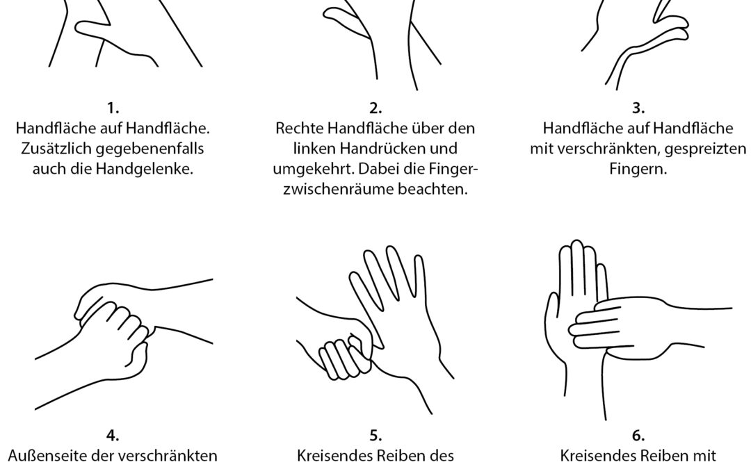 Hände richtig desinfizieren